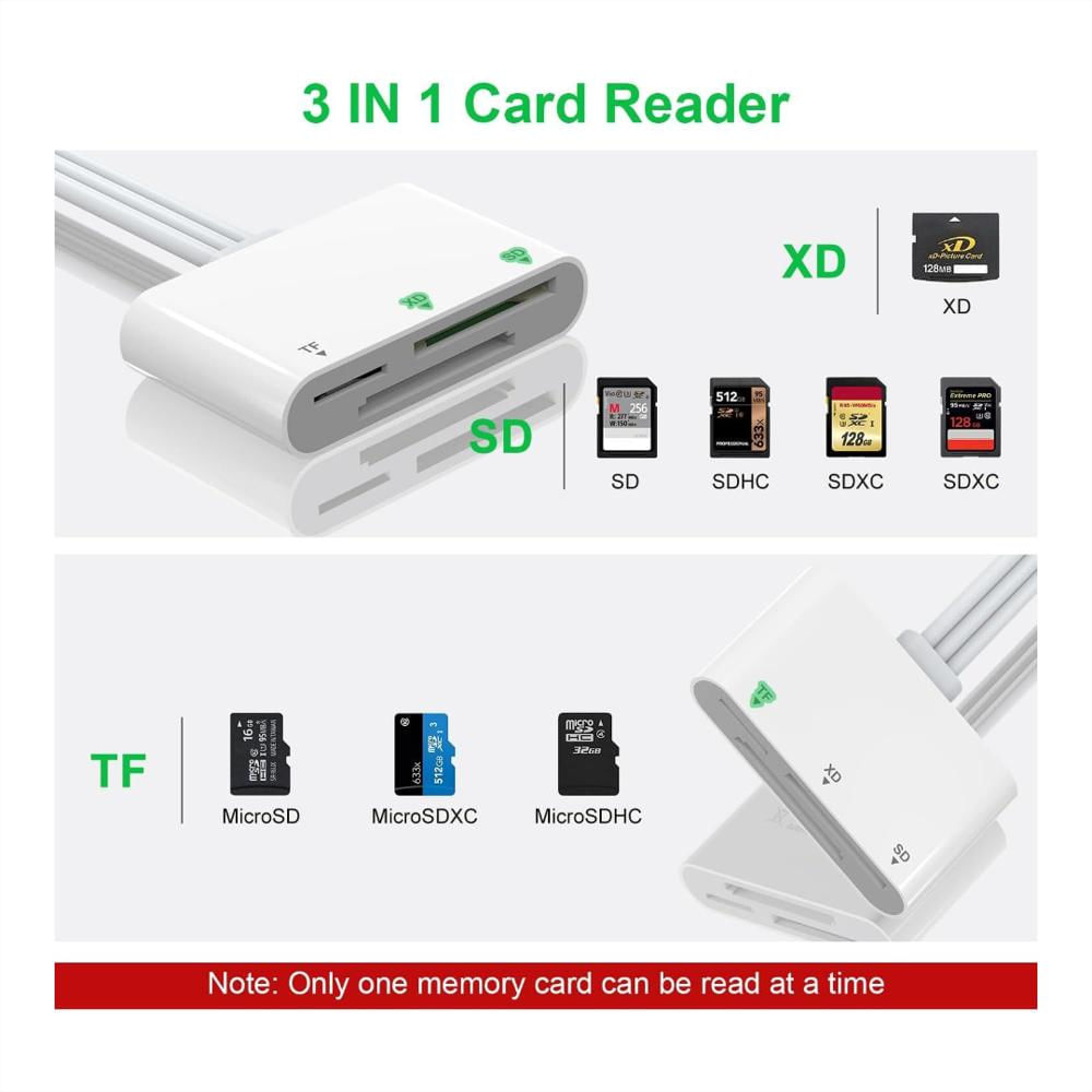 Lector De Sd Para Iphone Usb C Usb A Y Lightning img #2
