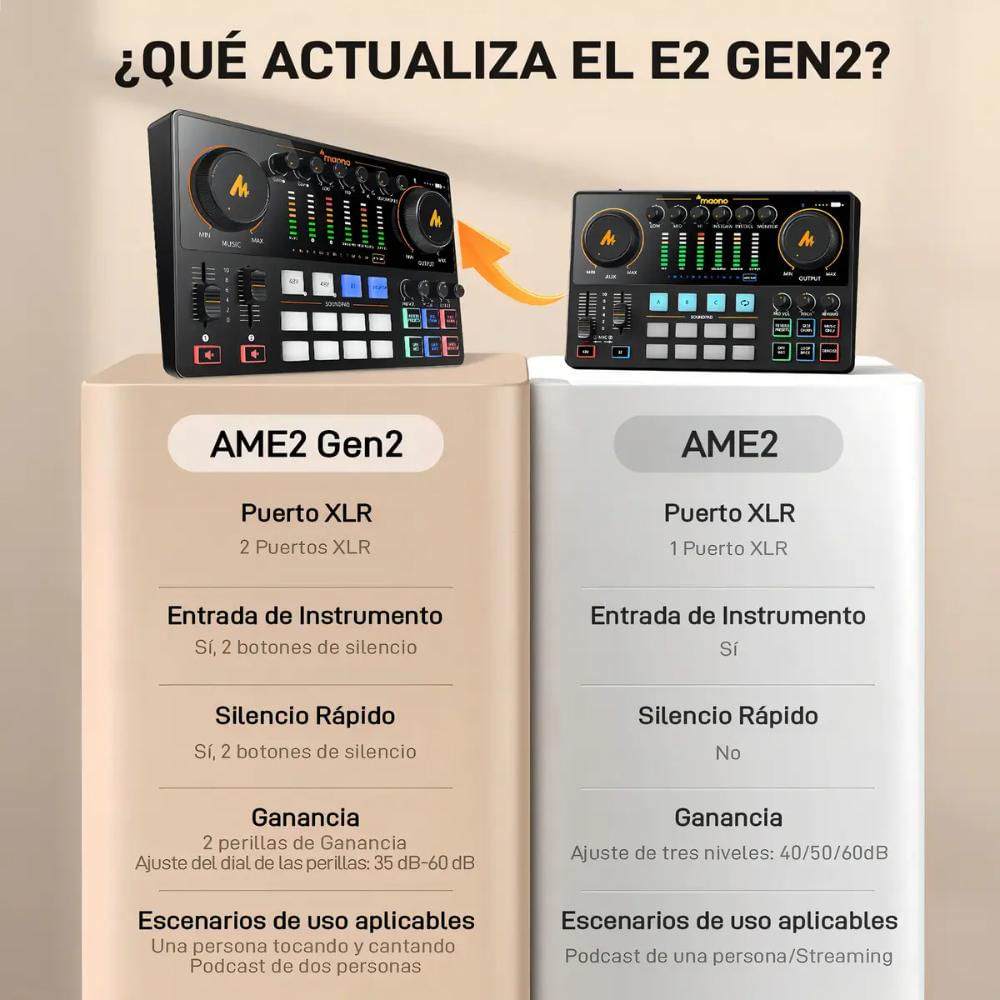 Interfaz De Audio Maono Modelo E2 Gen 2 img #2