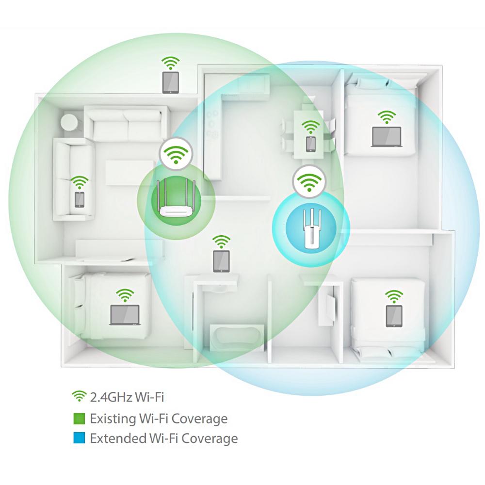 Extensor de alcance Wi-Fi de 300Mbps MW300RE img #4