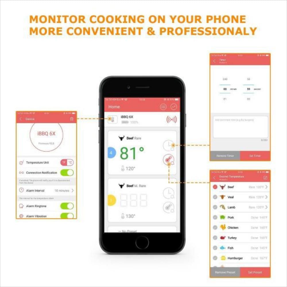 Termómetro De Carne Inalámbrico Para Parrilla img #2