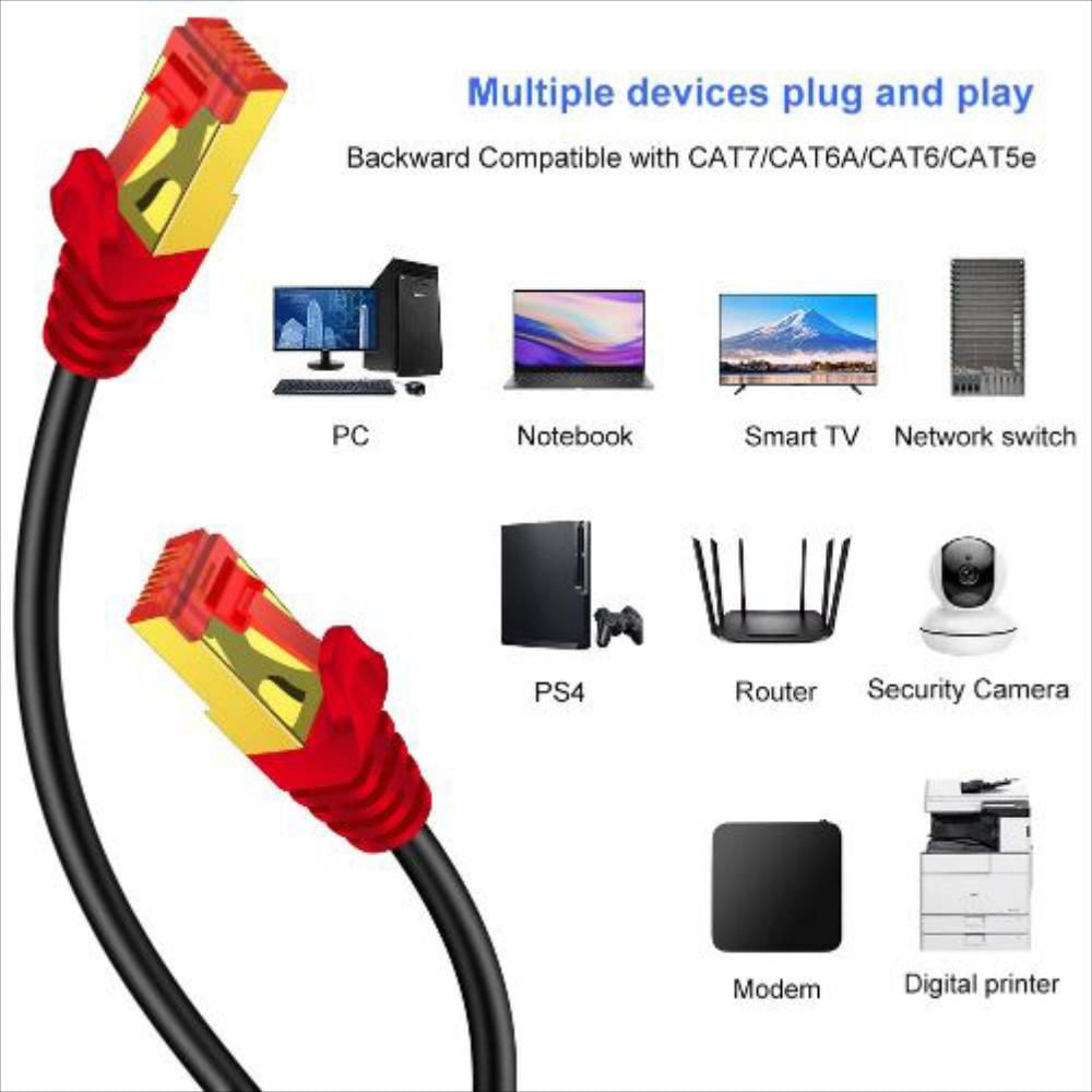 Cable De Red De Alta Velocidad Chapado En Oro Para Módem img #3