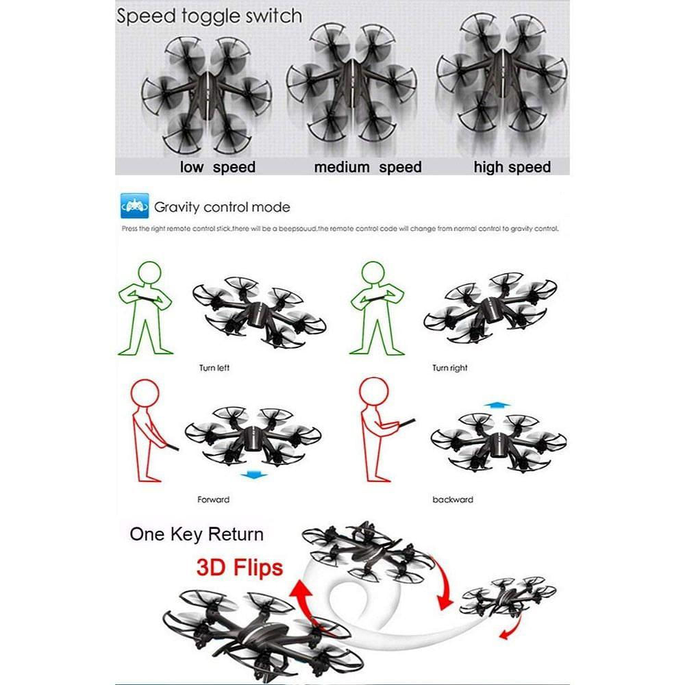Dron MJX X800 2.4GHz 6 ejes RC Control remoto Hexacopter img #5