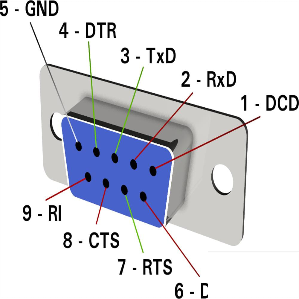 Conversor Db9 Hembra Max3232 Rs232 Ttl Serial 9 Pines img #3