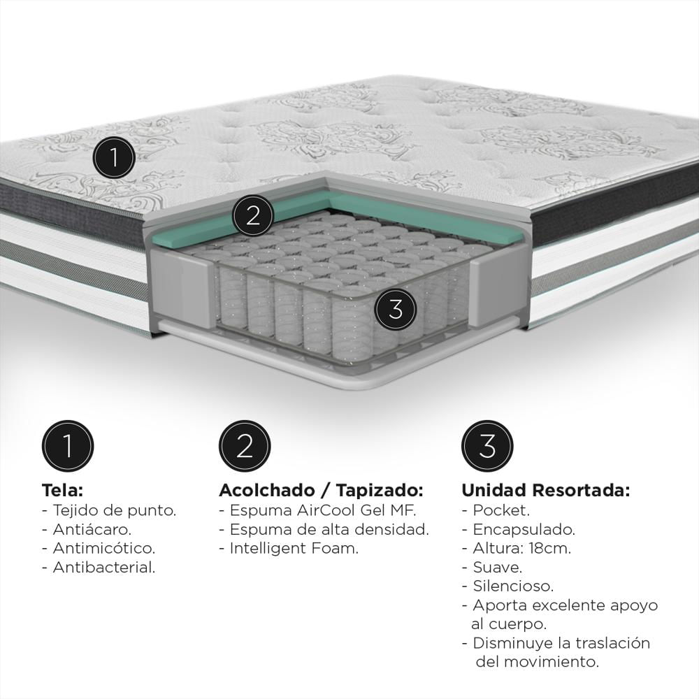 Colchon + Basecama Colchón Stark Doble 140X190 Cm Non Flip Con Super Pillow Top img #3
