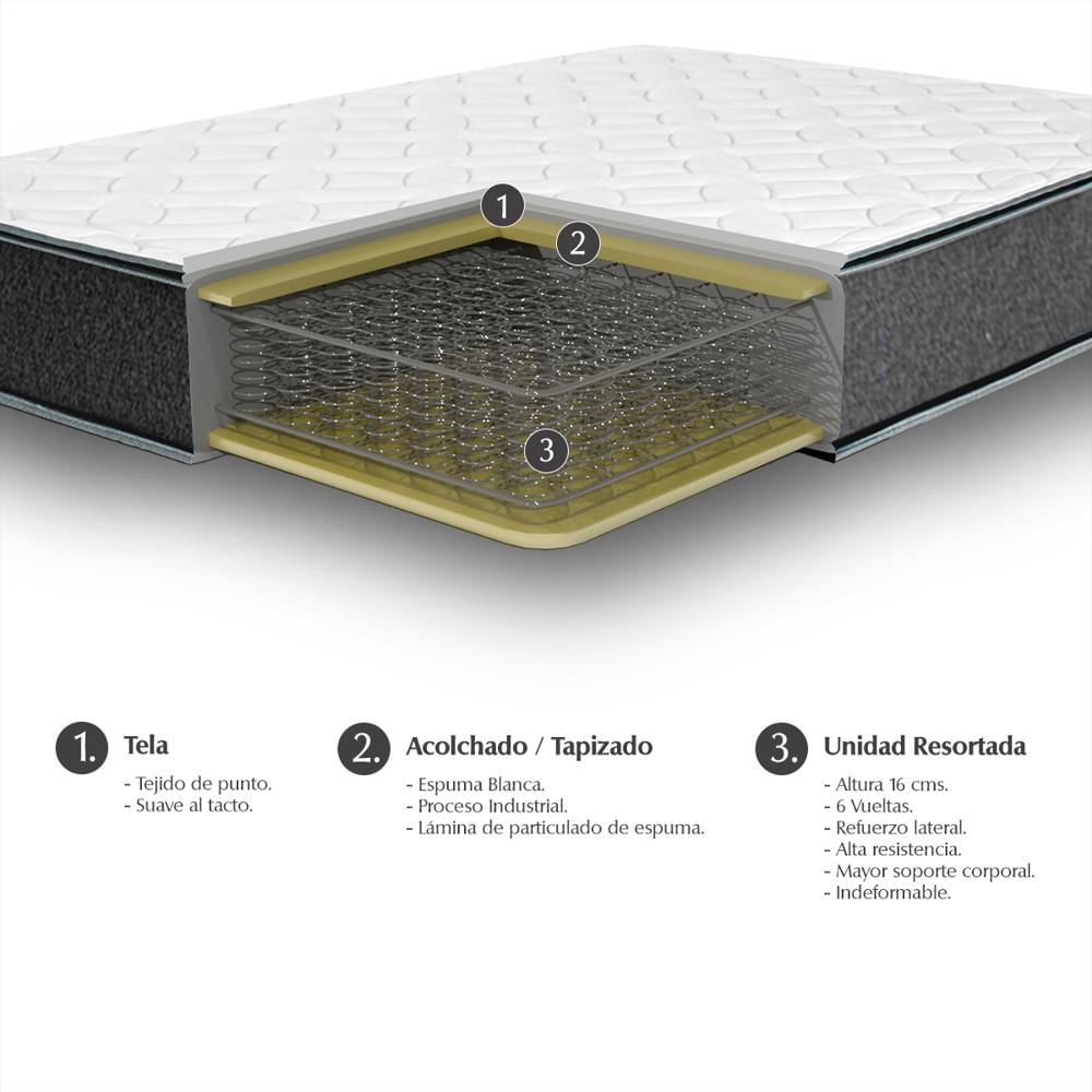 Colchon Bolton King 200X200 Pillow Top img #4