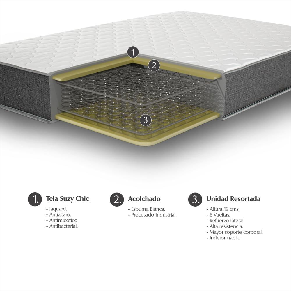 Colchon Beautysleep Sand Doble 140X190x22 Cm Doble Cara img #3