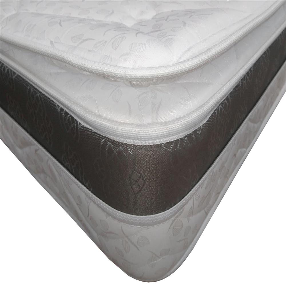 Combo Everfoam Wellness Doble 140X190 Cm + Base Cama img #5