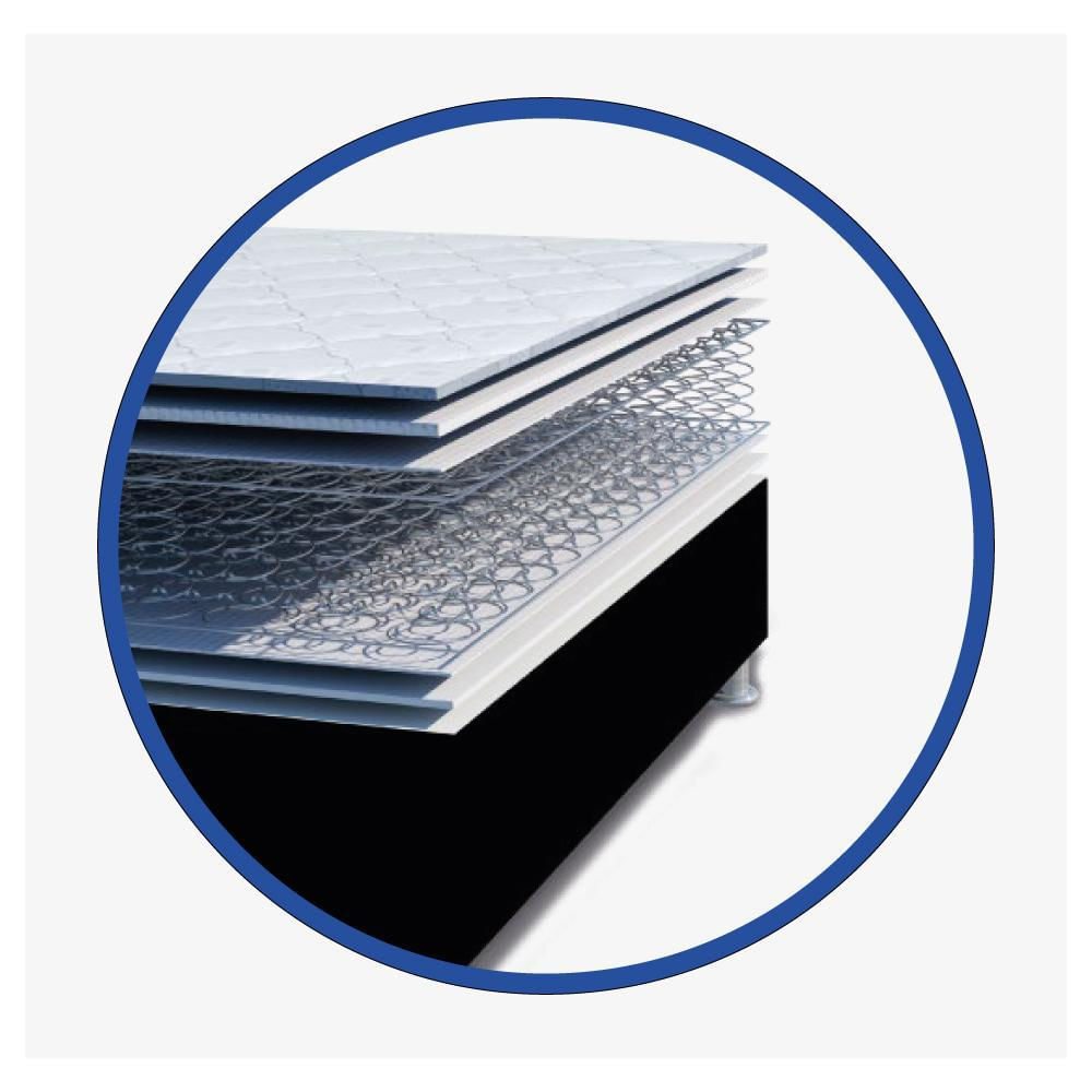 Colchon Paraíso Nassau Sencillo 90*190 Std img #3