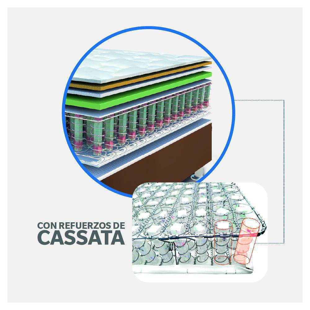 Colchon Paraíso Philipsburg Semidoble 120*190 Std img #3